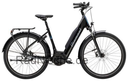 Diamant Beryll  technische daten 